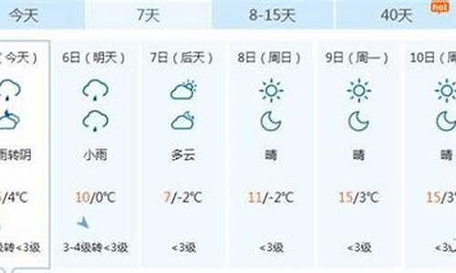 阜康天气预报15天准确_阜康天气预报15天