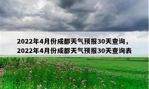 成都天气预报30天查询最新消息安岳天气预报_成都安岳天气预报一周